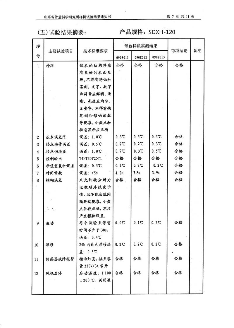 SDXH-120   007