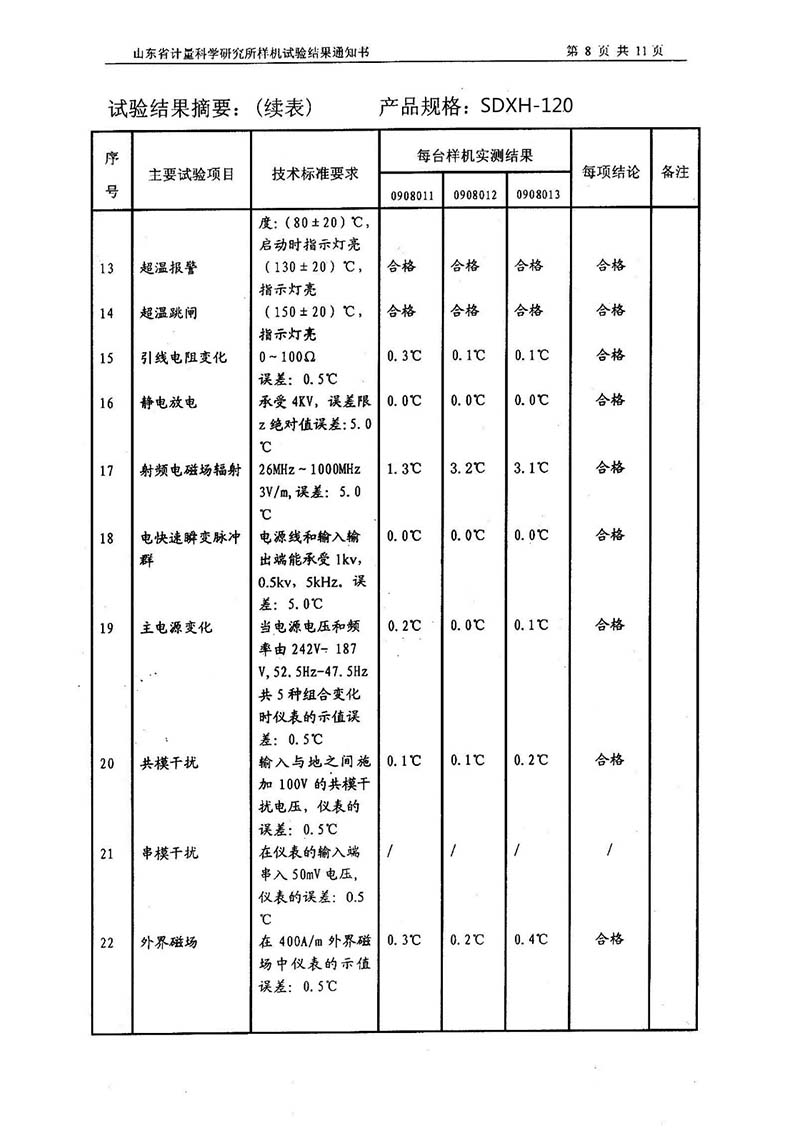 SDXH-120   008